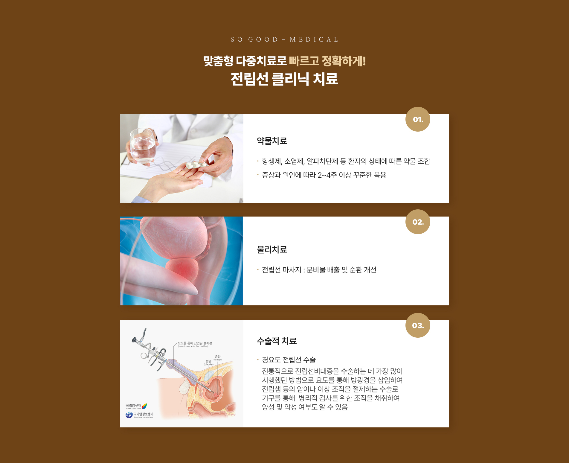 전립선 클리닉 치료