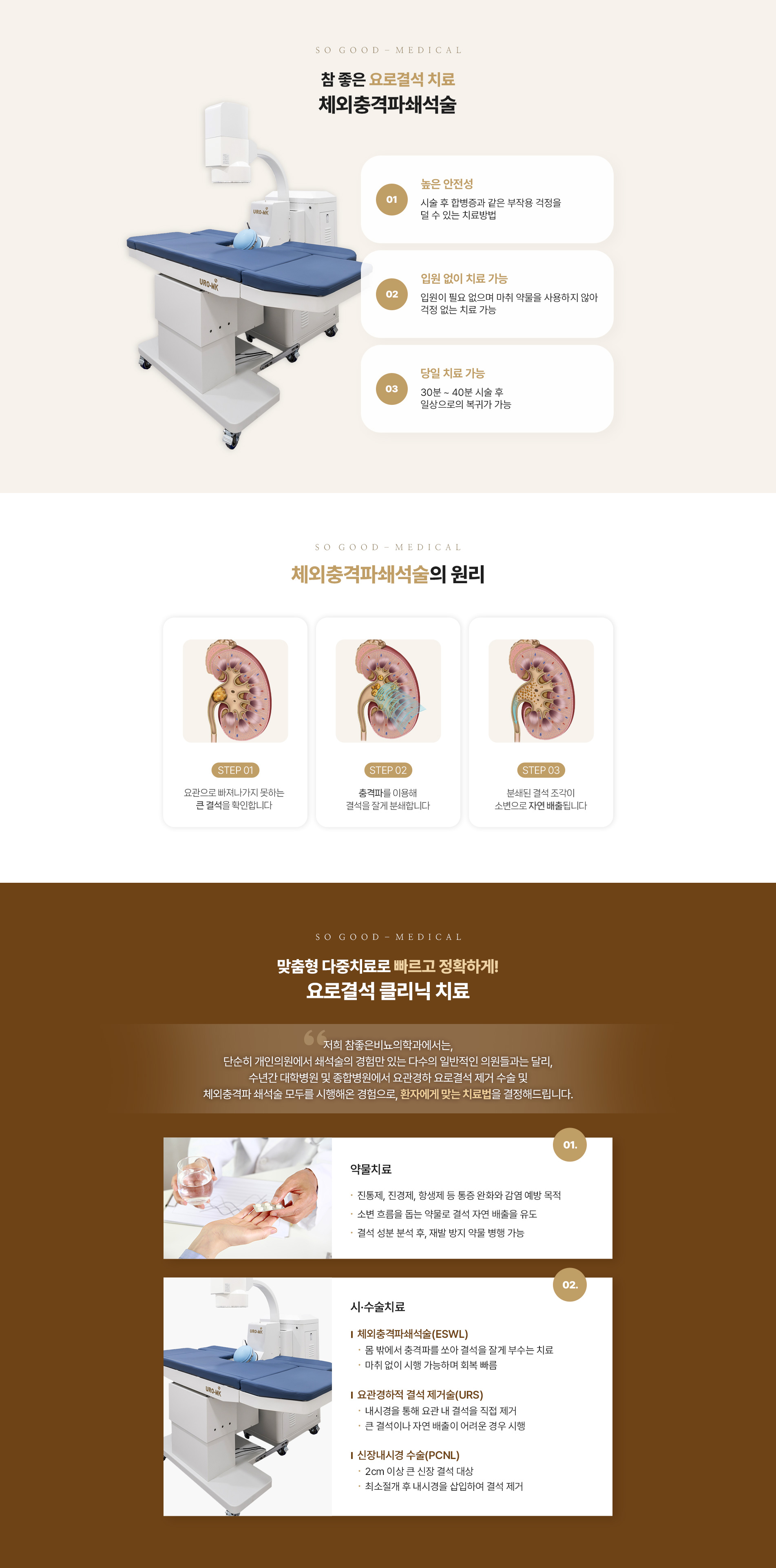 체외충격파쇄석술